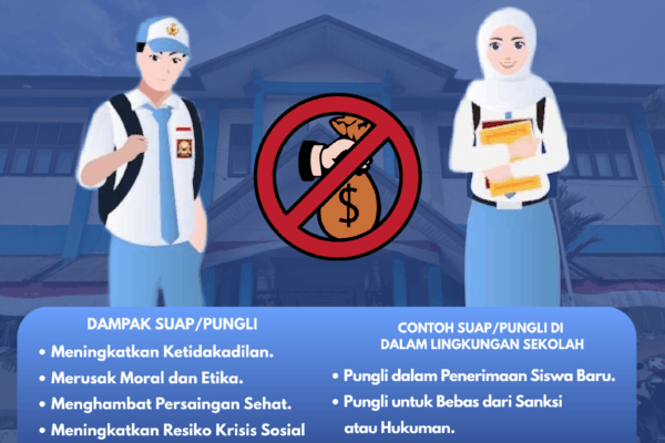 Wujudkan Sekolah Bersih, Wujudkan Generasi Berintegritas!